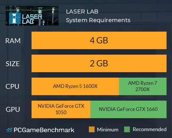 LASER LAB System Requirements PC Graph - Can I Run LASER LAB