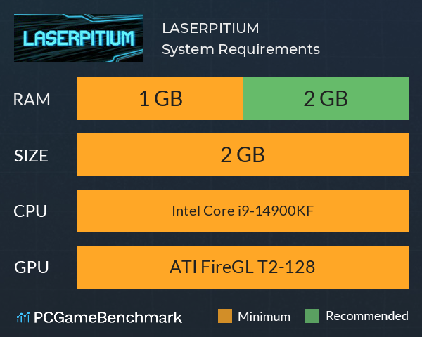 LASERPITIUM System Requirements PC Graph - Can I Run LASERPITIUM