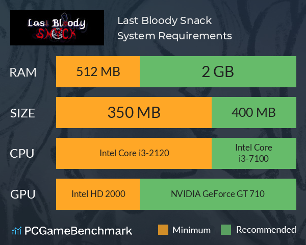 Last Bloody Snack System Requirements PC Graph - Can I Run Last Bloody Snack