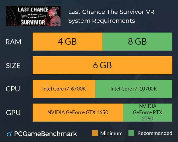 Last Chance: The Survivor VR System Requirements PC Graph - Can I Run Last Chance: The Survivor VR