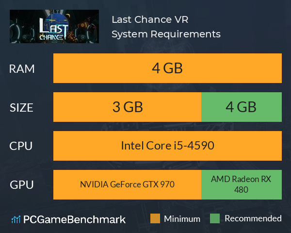 Last Chance VR System Requirements PC Graph - Can I Run Last Chance VR