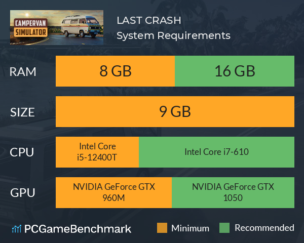 LAST CRASH System Requirements PC Graph - Can I Run LAST CRASH