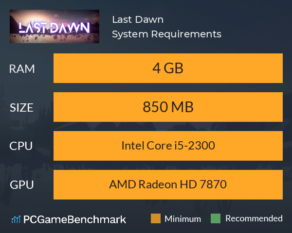 Last Dawn System Requirements PC Graph - Can I Run Last Dawn