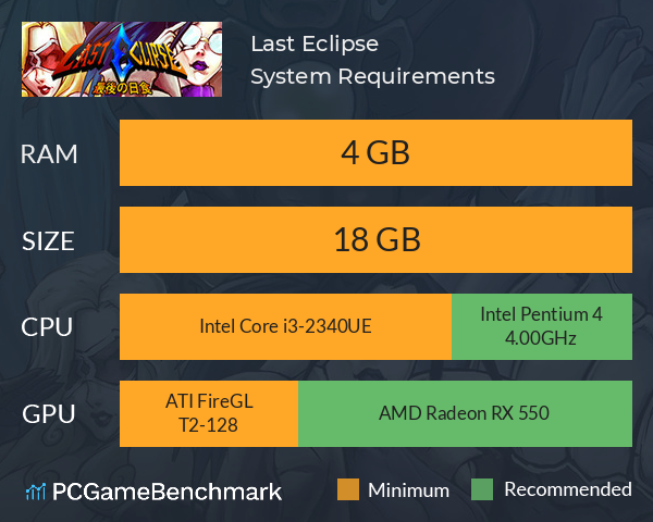 Last Eclipse System Requirements PC Graph - Can I Run Last Eclipse