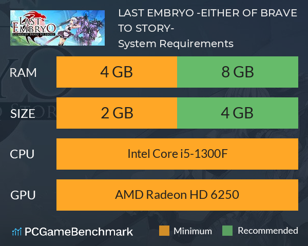 LAST EMBRYO -EITHER OF BRAVE TO STORY- System Requirements PC Graph - Can I Run LAST EMBRYO -EITHER OF BRAVE TO STORY-