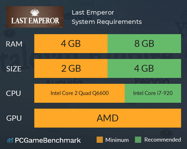 Last Emperor System Requirements PC Graph - Can I Run Last Emperor