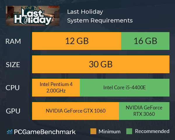 Last Holiday System Requirements PC Graph - Can I Run Last Holiday