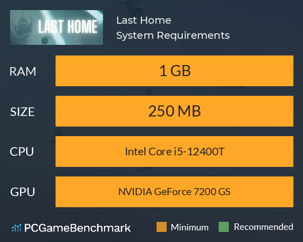 Last Home System Requirements PC Graph - Can I Run Last Home