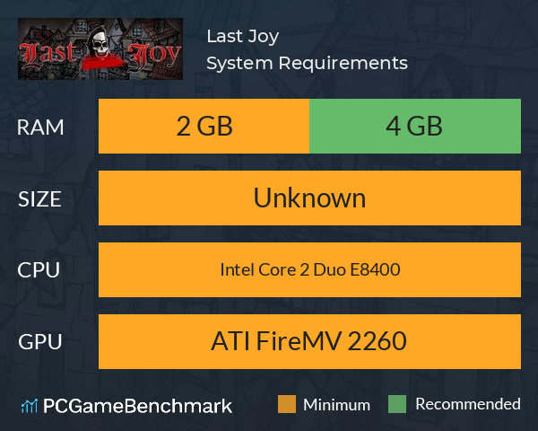 Last Joy System Requirements PC Graph - Can I Run Last Joy