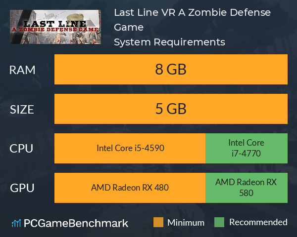 Last Line VR: A Zombie Defense Game System Requirements PC Graph - Can I Run Last Line VR: A Zombie Defense Game