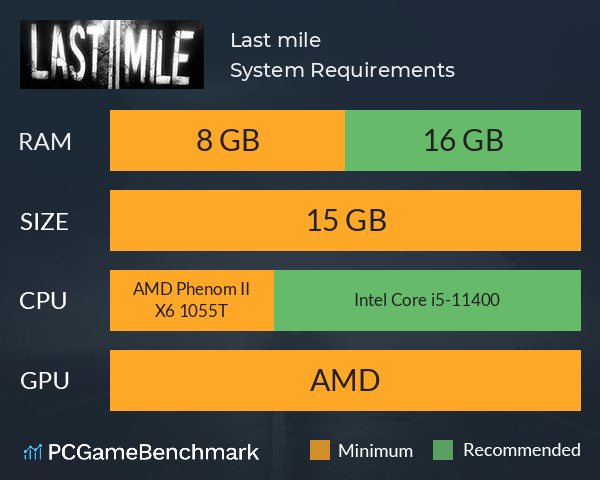 Last mile System Requirements PC Graph - Can I Run Last mile