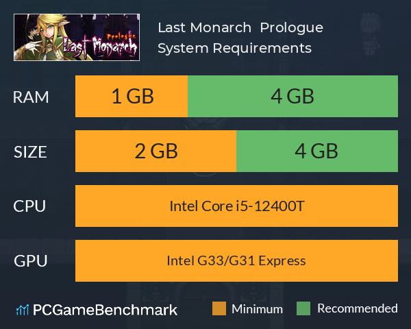 Last Monarch : Prologue System Requirements PC Graph - Can I Run Last Monarch : Prologue