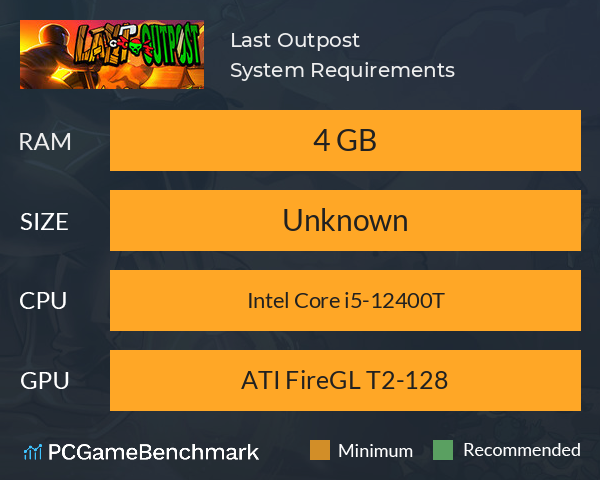 Last Outpost System Requirements PC Graph - Can I Run Last Outpost