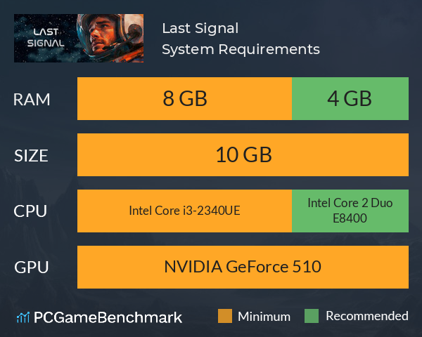 Last Signal System Requirements PC Graph - Can I Run Last Signal