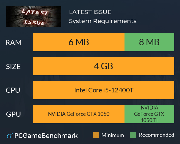 LATEST ISSUE System Requirements PC Graph - Can I Run LATEST ISSUE