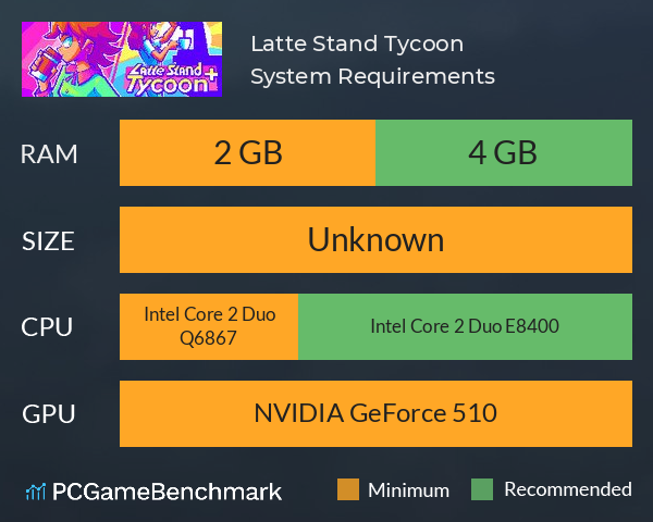 Latte Stand Tycoon + System Requirements PC Graph - Can I Run Latte Stand Tycoon +