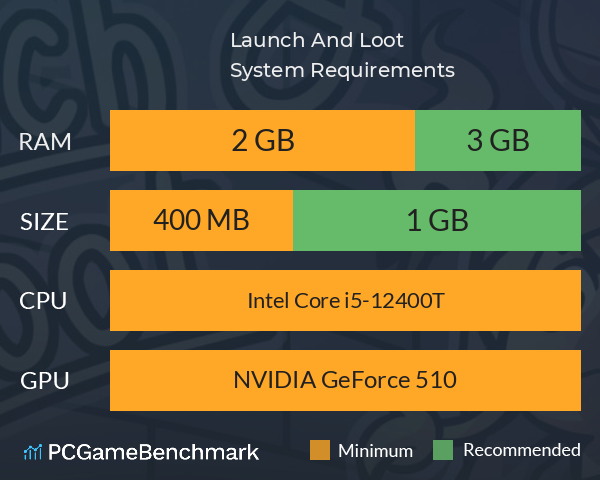 Launch And Loot System Requirements PC Graph - Can I Run Launch And Loot