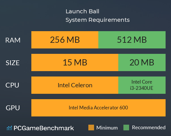 Launch Ball System Requirements PC Graph - Can I Run Launch Ball