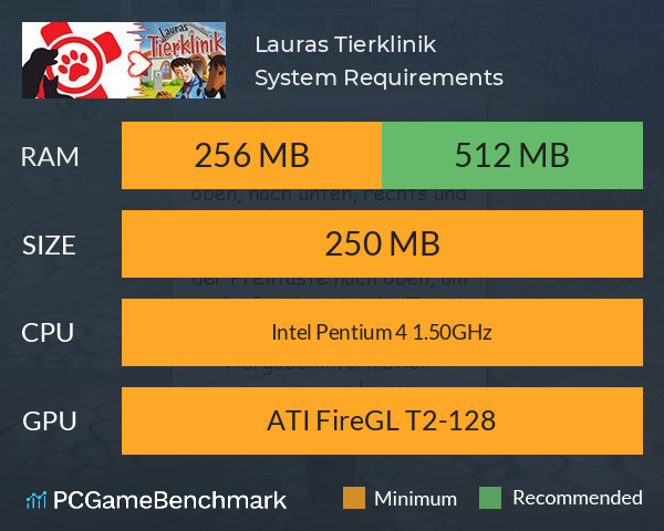 Lauras Tierklinik System Requirements PC Graph - Can I Run Lauras Tierklinik