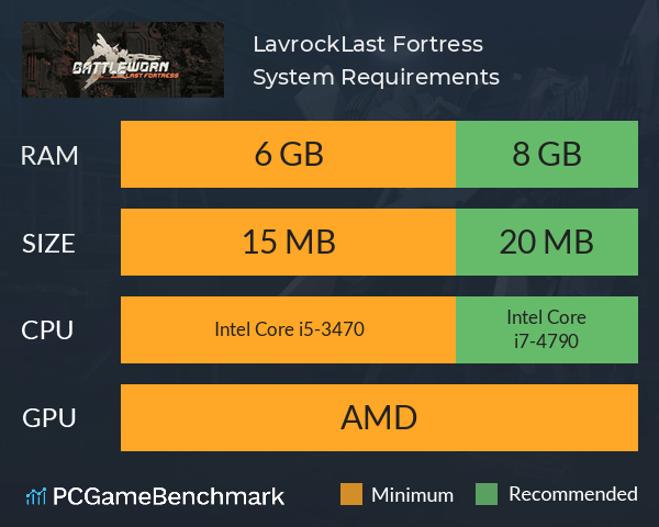 Lavrock：Last Fortress System Requirements PC Graph - Can I Run Lavrock：Last Fortress