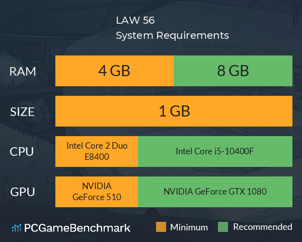 LAW 56 System Requirements PC Graph - Can I Run LAW 56