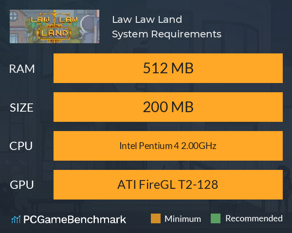 Law Law Land System Requirements PC Graph - Can I Run Law Law Land