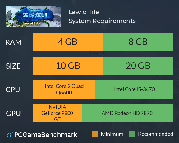 Law of life System Requirements PC Graph - Can I Run Law of life