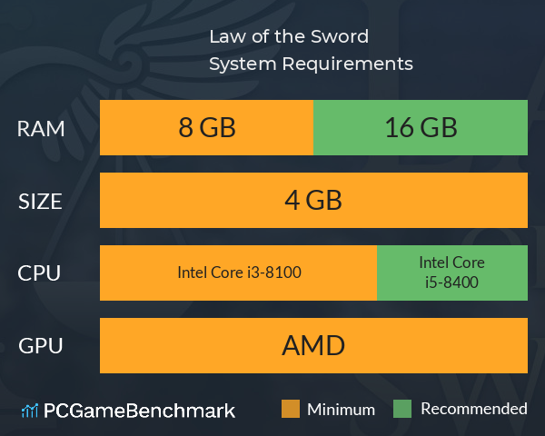 Law of the Sword System Requirements PC Graph - Can I Run Law of the Sword