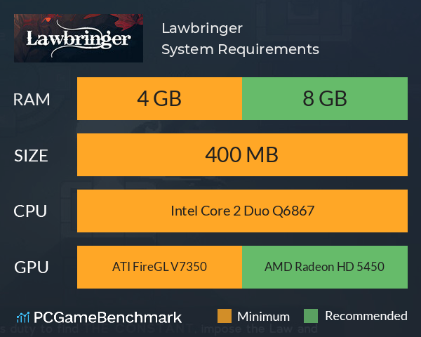 Lawbringer System Requirements PC Graph - Can I Run Lawbringer