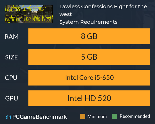 Lawless Confessions: Fight for the west! System Requirements PC Graph - Can I Run Lawless Confessions: Fight for the west!