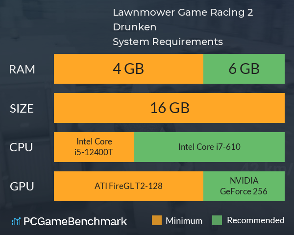 Lawnmower Game Racing 2: Drunken System Requirements PC Graph - Can I Run Lawnmower Game Racing 2: Drunken