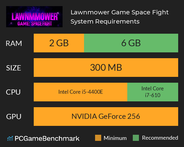 Lawnmower Game: Space Fight System Requirements PC Graph - Can I Run Lawnmower Game: Space Fight