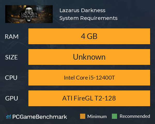 Lazarus Darkness System Requirements PC Graph - Can I Run Lazarus Darkness