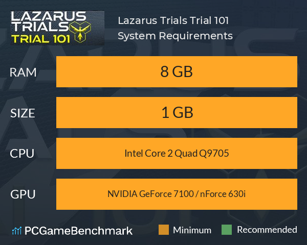 Lazarus Trials: Trial 101 System Requirements PC Graph - Can I Run Lazarus Trials: Trial 101