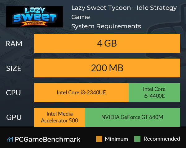 Lazy Sweet Tycoon - Idle Strategy Game System Requirements PC Graph - Can I Run Lazy Sweet Tycoon - Idle Strategy Game