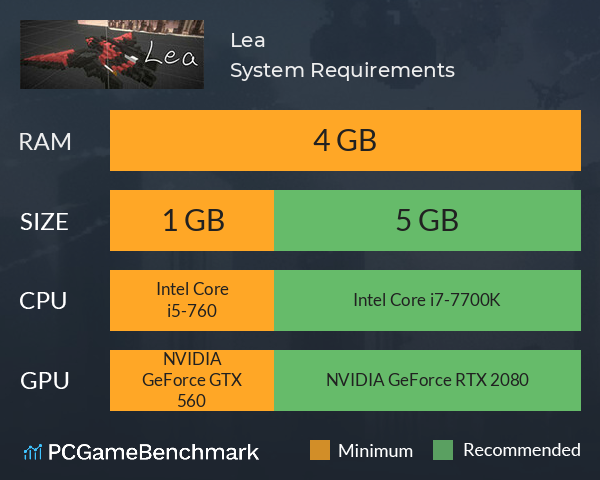 Lea System Requirements PC Graph - Can I Run Lea