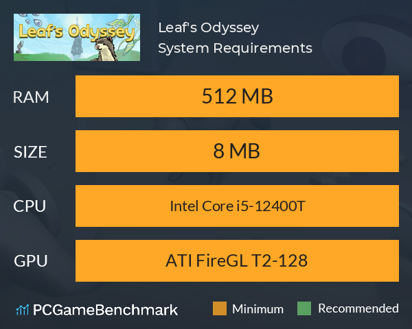 Leaf's Odyssey System Requirements PC Graph - Can I Run Leaf's Odyssey