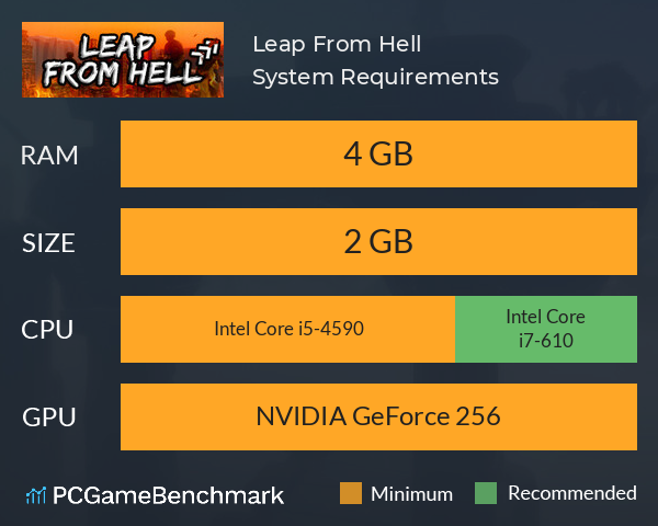 Leap From Hell System Requirements PC Graph - Can I Run Leap From Hell