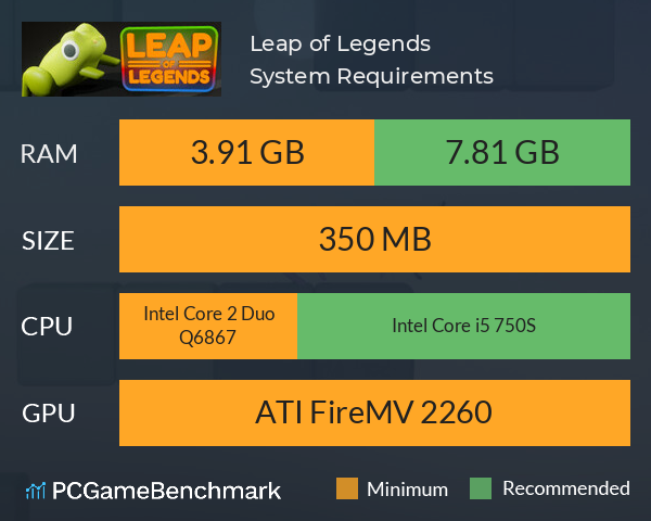 Leap of Legends System Requirements PC Graph - Can I Run Leap of Legends