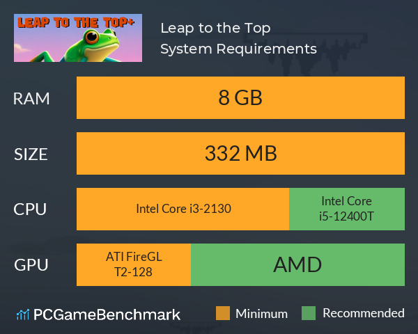 Leap to the Top+ System Requirements PC Graph - Can I Run Leap to the Top+