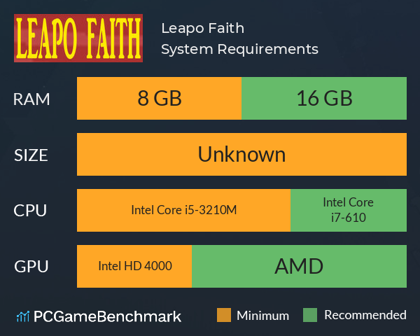 Leapo Faith System Requirements PC Graph - Can I Run Leapo Faith