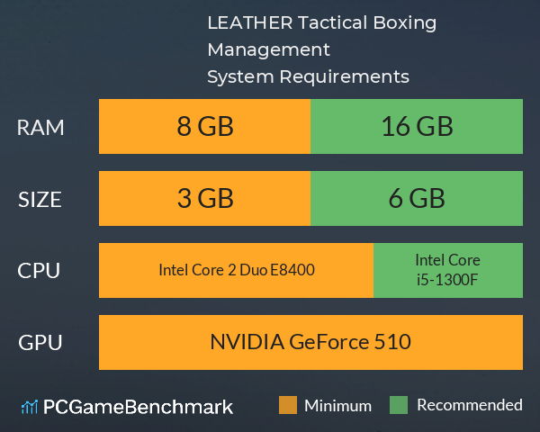 LEATHER®: Tactical Boxing Management System Requirements PC Graph - Can I Run LEATHER®: Tactical Boxing Management