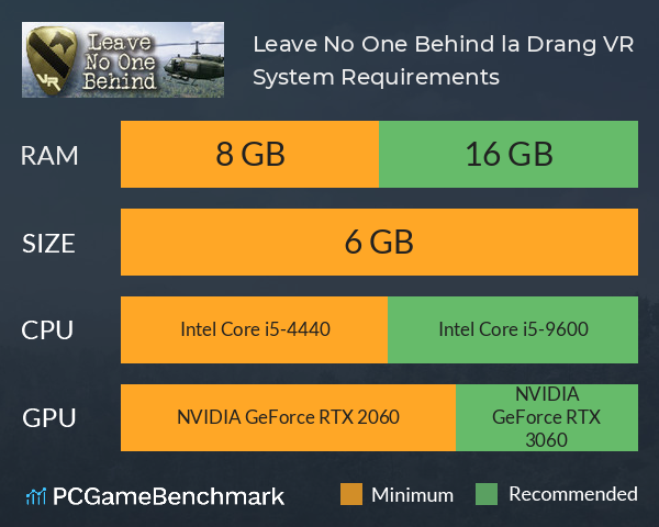 Leave No One Behind: la Drang VR System Requirements PC Graph - Can I Run Leave No One Behind: la Drang VR