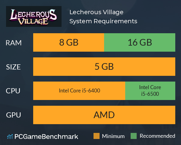 Lecherous Village System Requirements PC Graph - Can I Run Lecherous Village