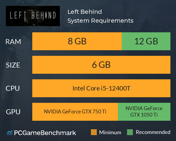 Left Behind System Requirements PC Graph - Can I Run Left Behind