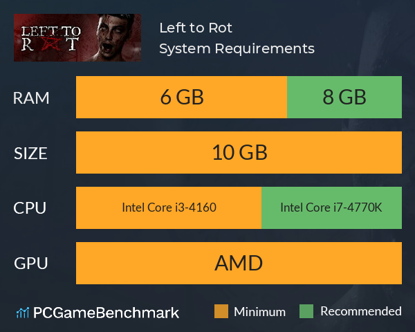 Left to Rot System Requirements PC Graph - Can I Run Left to Rot