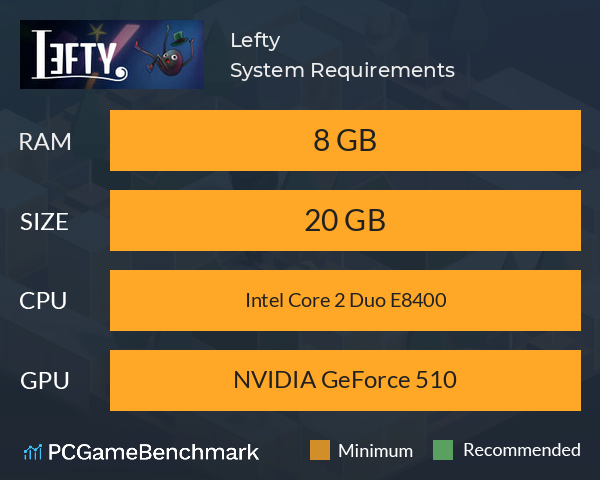 Lefty System Requirements PC Graph - Can I Run Lefty