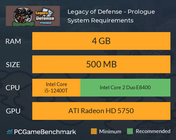 Legacy of Defense - Prologue System Requirements PC Graph - Can I Run Legacy of Defense - Prologue