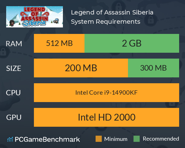 Legend of Assassin: Siberia System Requirements PC Graph - Can I Run Legend of Assassin: Siberia