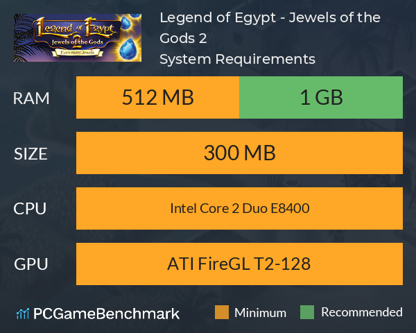 Legend of Egypt - Jewels of the Gods 2 System Requirements PC Graph - Can I Run Legend of Egypt - Jewels of the Gods 2